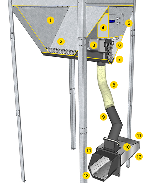 устройство пеллетной горелки Гольфстрим 1 